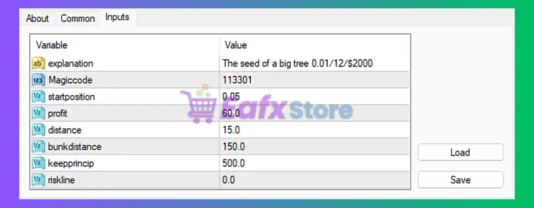 The seed of a big tree MT4 Settings Panel