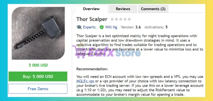 Thor Scalper EA MT4 Review