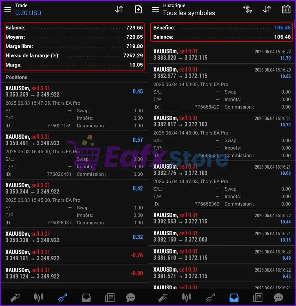 Thors EA Pro MT4 with SetFiles (Platform build 1441+) 3 Thors EA Pro Live Trading Results
