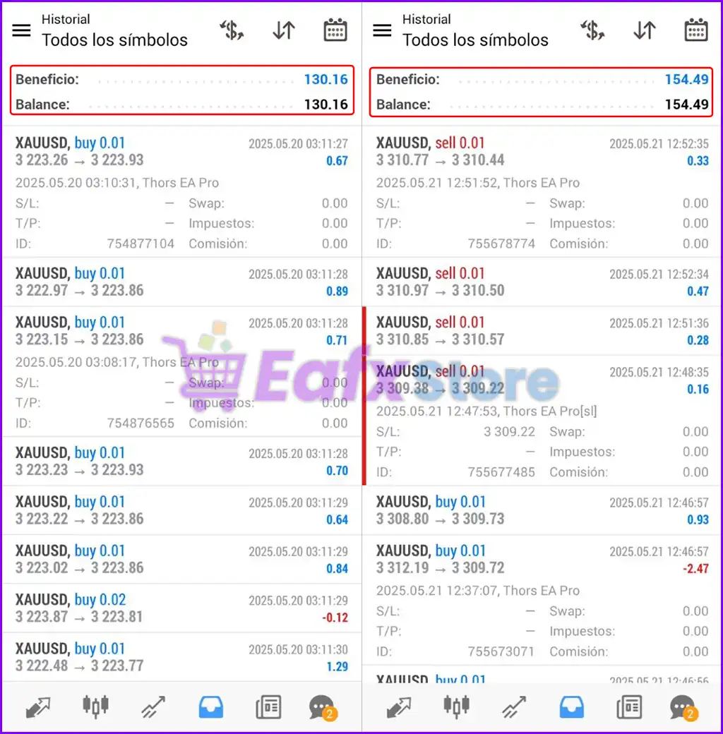 Thors EA Pro MT4 with SetFiles (Platform build 1441+) 2 Thors EA Pro MT4 Live Trading Results