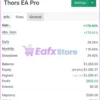 Thors EA Pro MT4 Myfxbook Results
