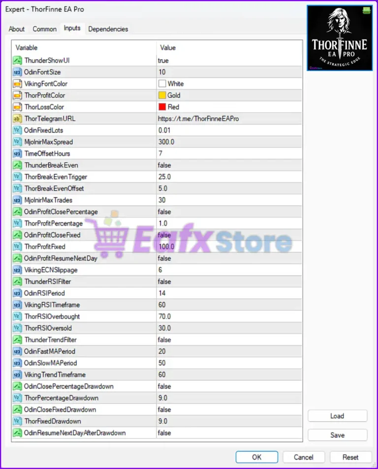 Thors EA Pro MT4 Settings Panel