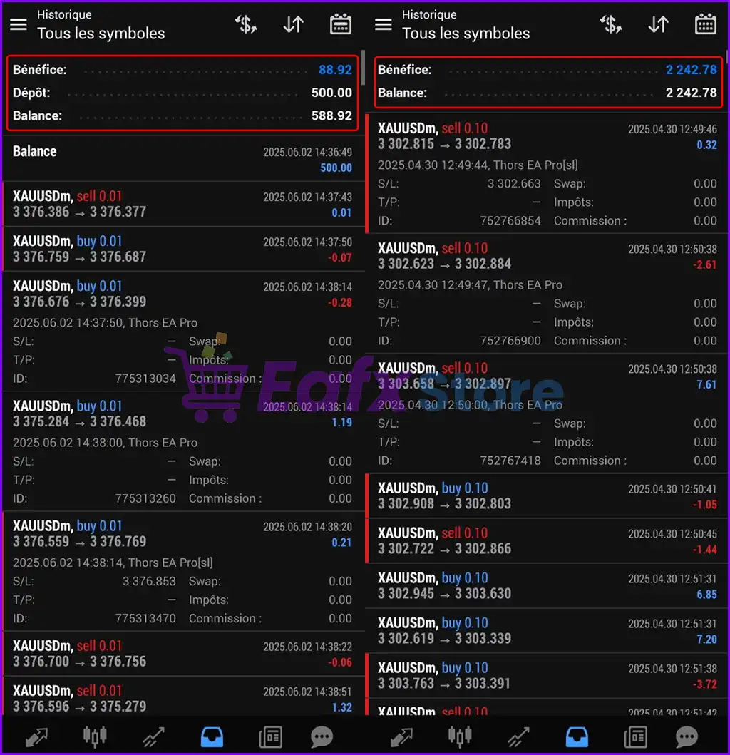 Thors EA Pro MT4 with SetFiles (Platform build 1441+) 4 Thors EA Pro Trading Results
