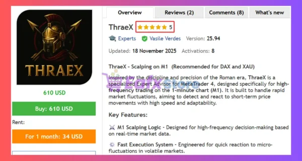 ThraeX EA MT4 Review