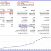 ThunderGold Scalper EA Backtest Results