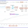 ThunderGold Scalper EA Live Signal