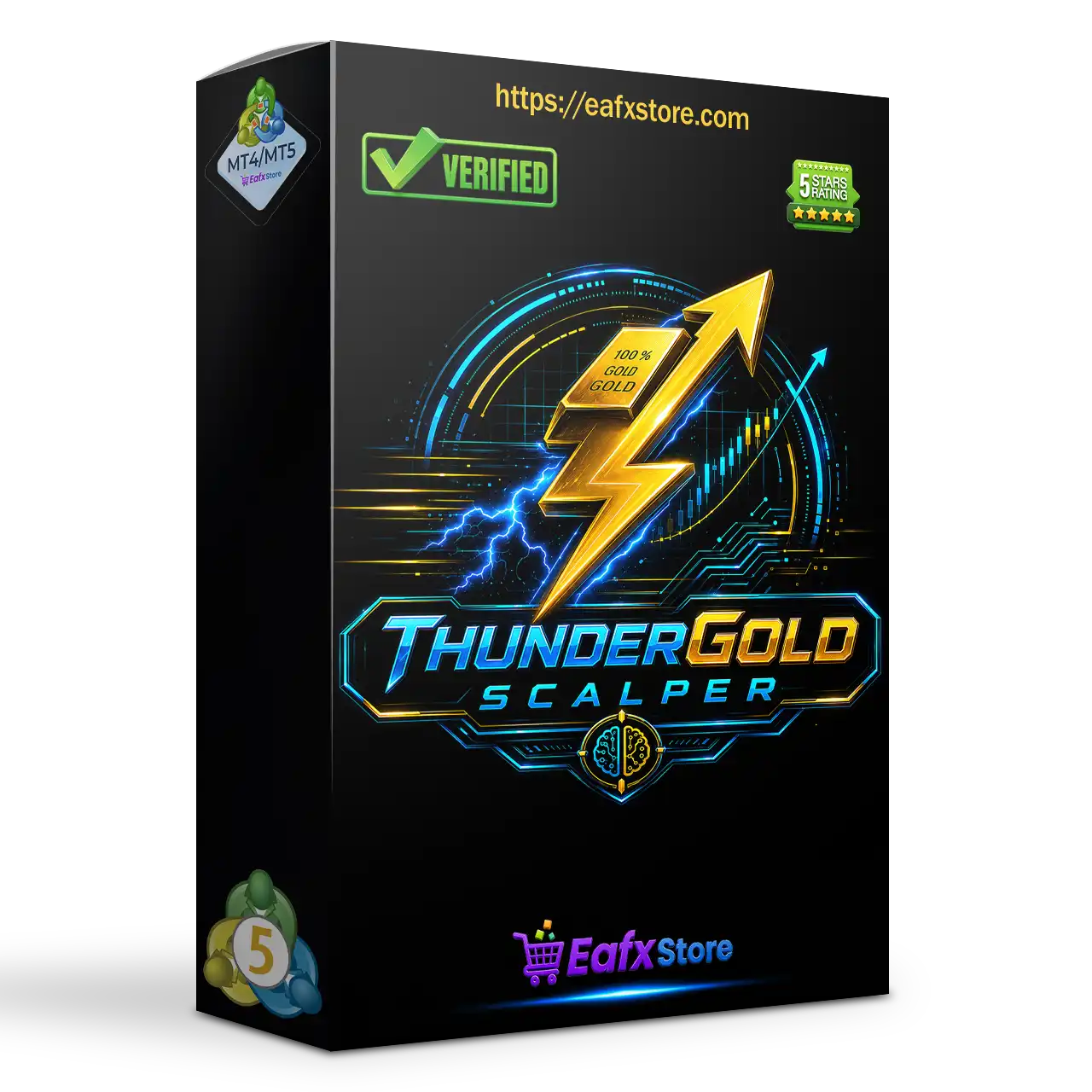 ThunderGold Scalper EA MT5 + SetFiles (Latest version) – GroupBuy