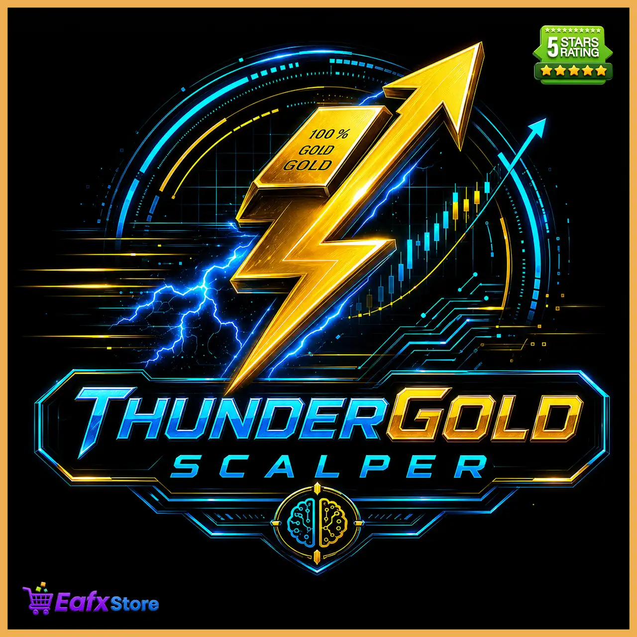 ThunderGold Scalper EA MT5 + SetFiles (Latest version) – GroupBuy