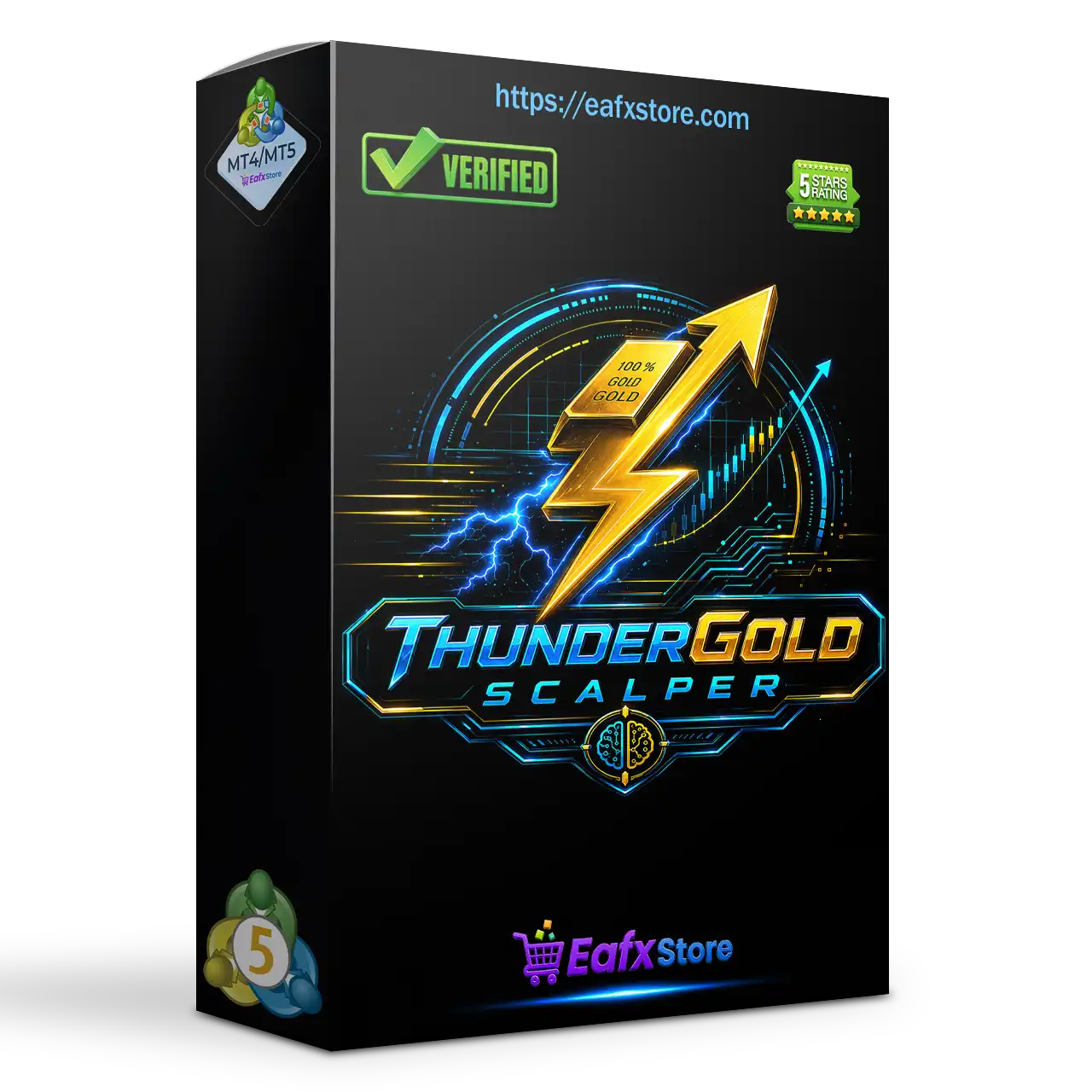 ThunderGold Scalper EA MT5 v1.3 + SetFiles (Unlimited) 1 ThunderGold Scalper MT5