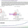 TickStorm EA Backtest Results