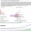 TickStorm EA MT4 Backtest Results