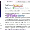 TickStorm EA MT4 Overview