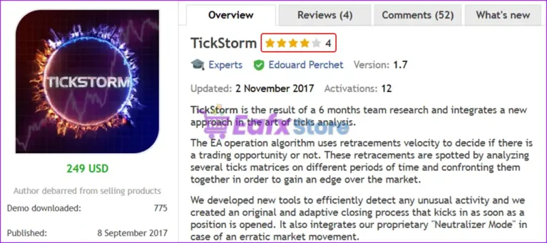 TickStorm EA MT4 Overview