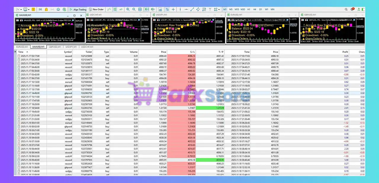 TickStorm Scalper PRO MT5 + Sets (Latest version) – GroupBuy 4 TickStorm Scalper PRO MT5 Review