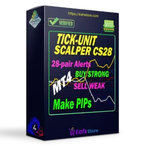 TickUnit Scalper Currency Strength28 PRO MT4