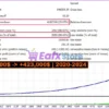 Tiger Trade Pro EA MT5 Backtest