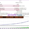 Tiger Trade Pro MT5 Backtest