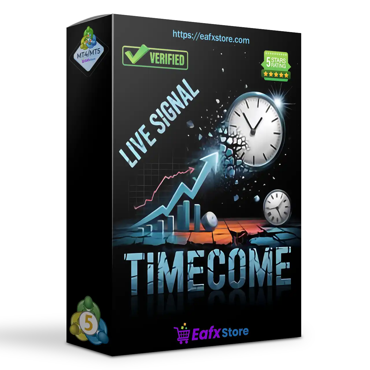 TimeCome EA MT5 (Latest version) – GroupBuy