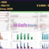 Titan Breaker EA Backtest Results