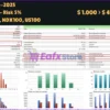 Titan Breaker EA MT5 Backtest Results