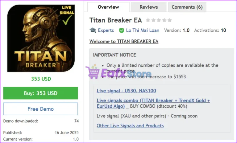 Titan Breaker EA MT5 Overview