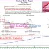Titan G7 EA Backtest Results