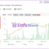 Titan G7 EA Live Myfxbook