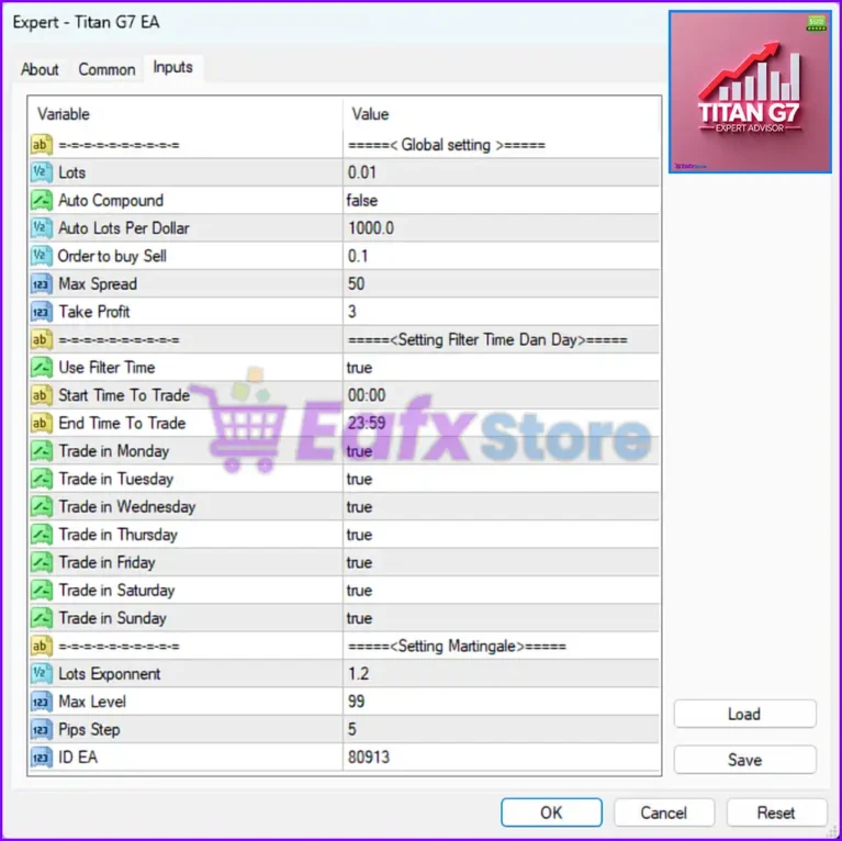 Titan G7 EA MT4 Settings Panel