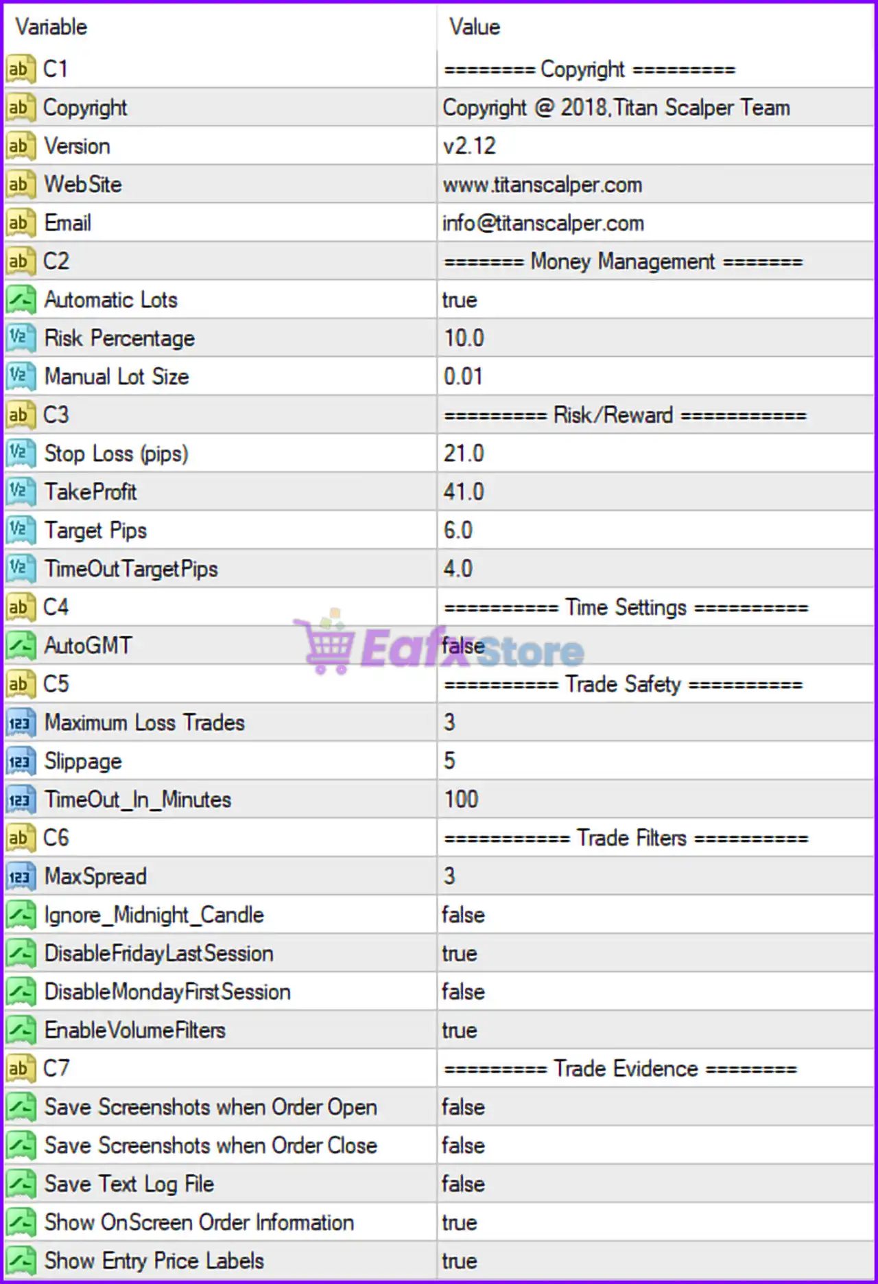 Titan Scalper EA MT4 Settings Panel