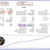 Titan X Pro EA Backtest Results