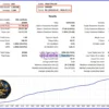 Titan X Pro EA MT5 Backtest Results