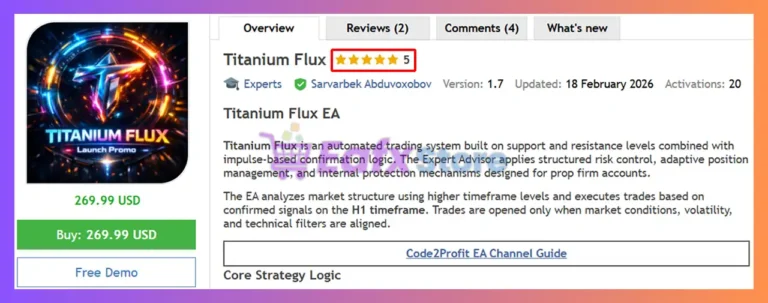 Titanium Flux EA Review