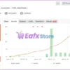 Titany X Myfxbook Results