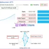 ToTheMoon EA Live Signal Results