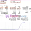 Tombo Kangen EA Backtest Trading Results
