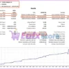 Tombo Kangen EA MT5 Backtest Trading Results