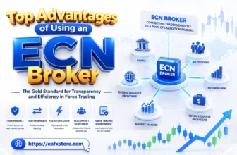 Top Advantages of Using an ECN Broker