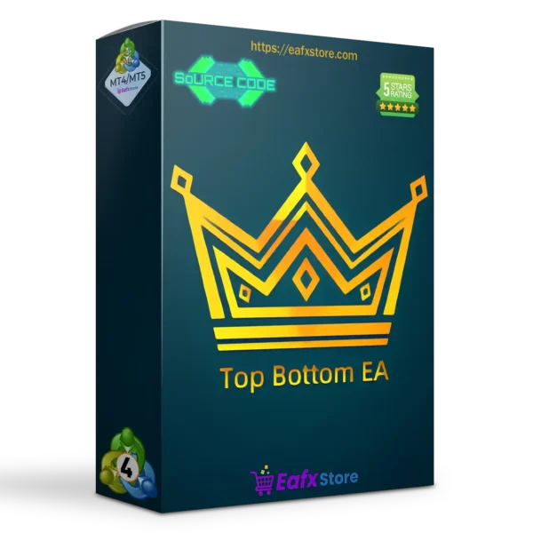 TopBottom EA