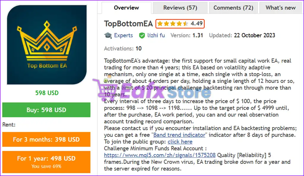 TopBottomEA Features