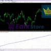TopBottomEA MT4 Review