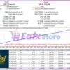 TopBottomEA MT4 Trading Results