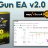 TopGun EA v2.0 MT4 Review and Backtest