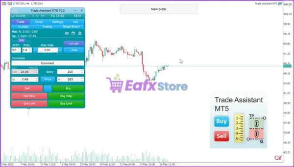 Trade Assistant EA MT5 Review