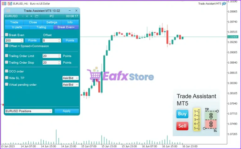 Trade Assistant EA MT5 Reviews