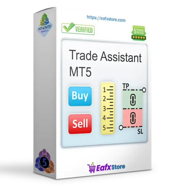Trade Assistant MT5