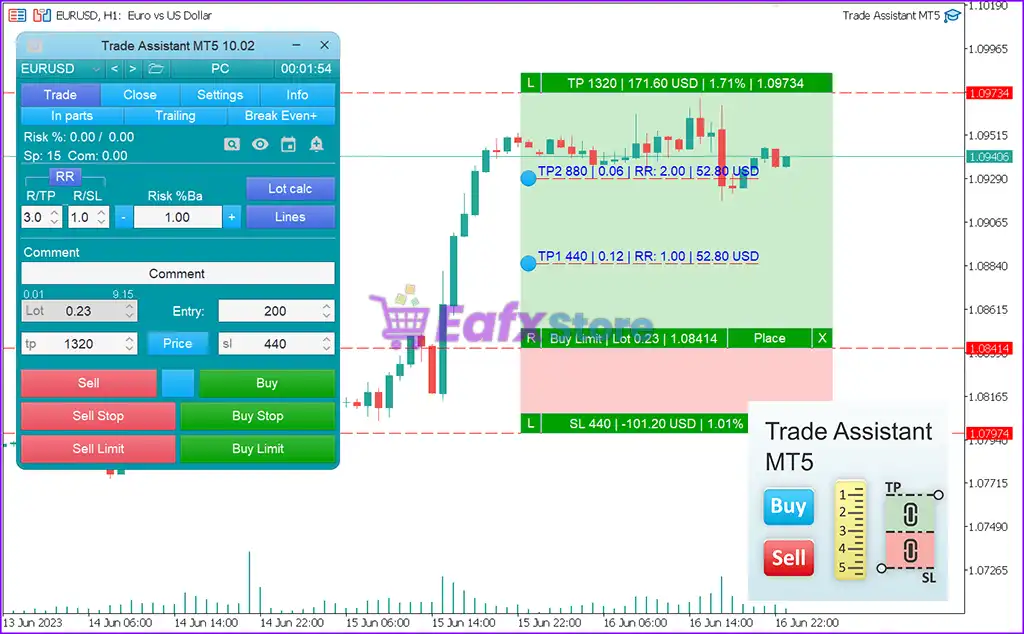 Trade Assistant MT5 (Latest version) – GroupBuy 3 Trade Assistant MT5 Review