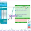 Trade Assistant MT5 Reviews
