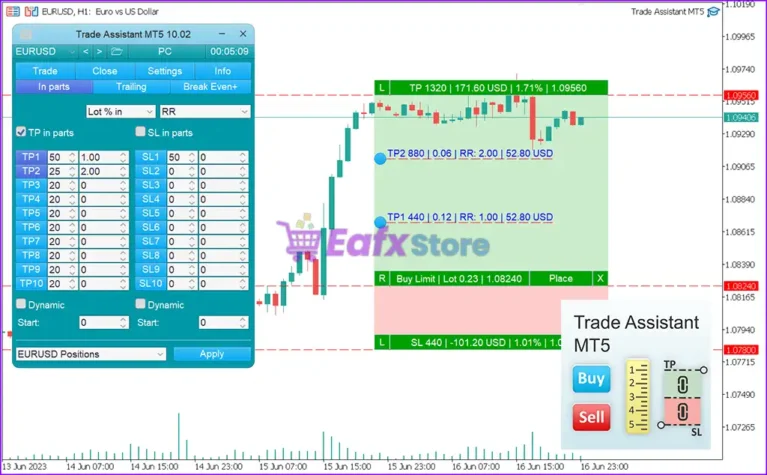 Trade Assistant MT5 Reviews