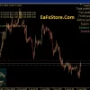 Trade Capital PRO Grid Bot EA MT4 Indicator