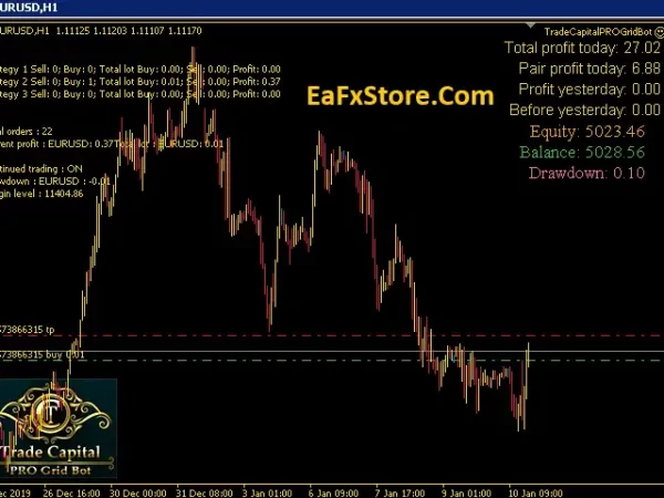 Trade Capital PRO Grid Bot EA MT4 Indicator